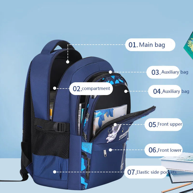 Mochila Escolar Esportiva Geométrica, 7–13 anos