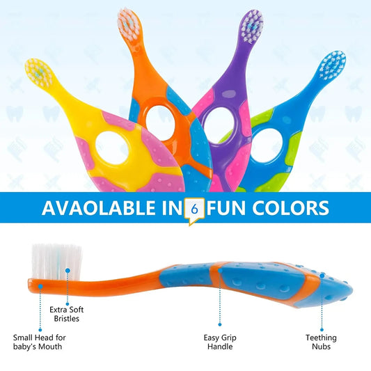Kit 2 Escovas de Dente Infantil em Silicone com Cerdas Macias (BPA Free)